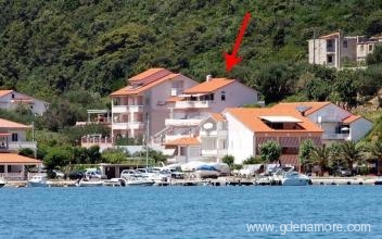 Villa Doris, alloggi privati a Rab, Croazia